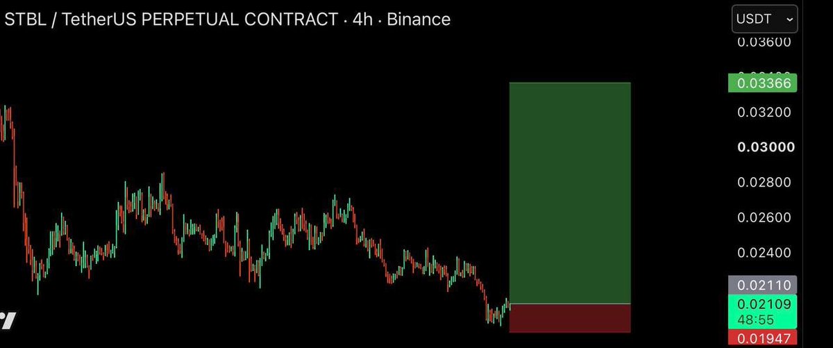 SolidexpertX's tweet photo. $BANK pumping hard.
$B pumping hard.

$STBL is the next gem project.

Buy here.🚀

Join premium for free 👇 
https://t.co/rQD7iha1Rz

$EOSE $OSCR $TTD $DUOL $APP $ALAB $TMDX
#LaVozArgentina #helevier #OlympiacosBC #السويداء #كاريزما5 #LingOrm #LoveIslandUK
#Crypto #Blockchain https://t.co/ycYfdRE8Ss