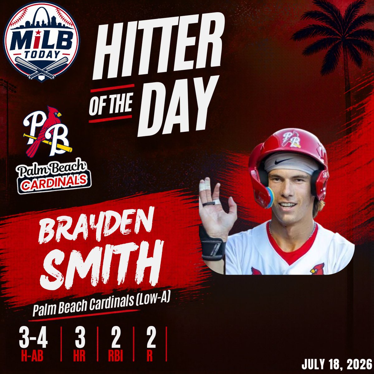 MiLB_Today tweet picture