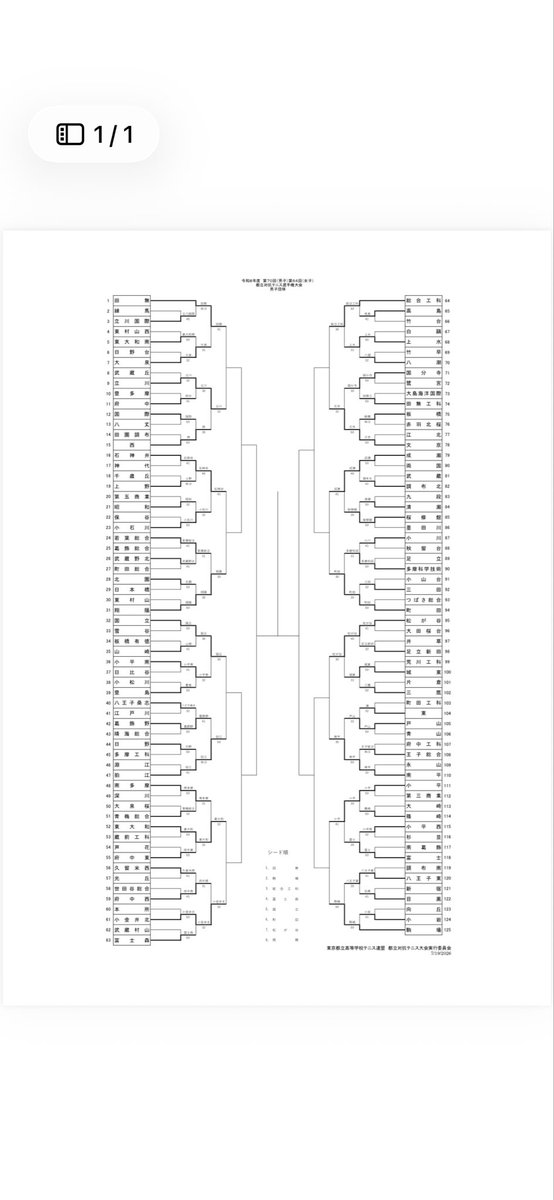 toritutennis's tweet photo. 本日の都立団体の勝ち上がりです。
明日も気温が高いことが予想されますので、選手の皆さんは熱中症対策をして明日の試合に臨んでください。
明日の試合会場は初日に配った日程表に掲載されています。 https://t.co/NfmeNmXlDI