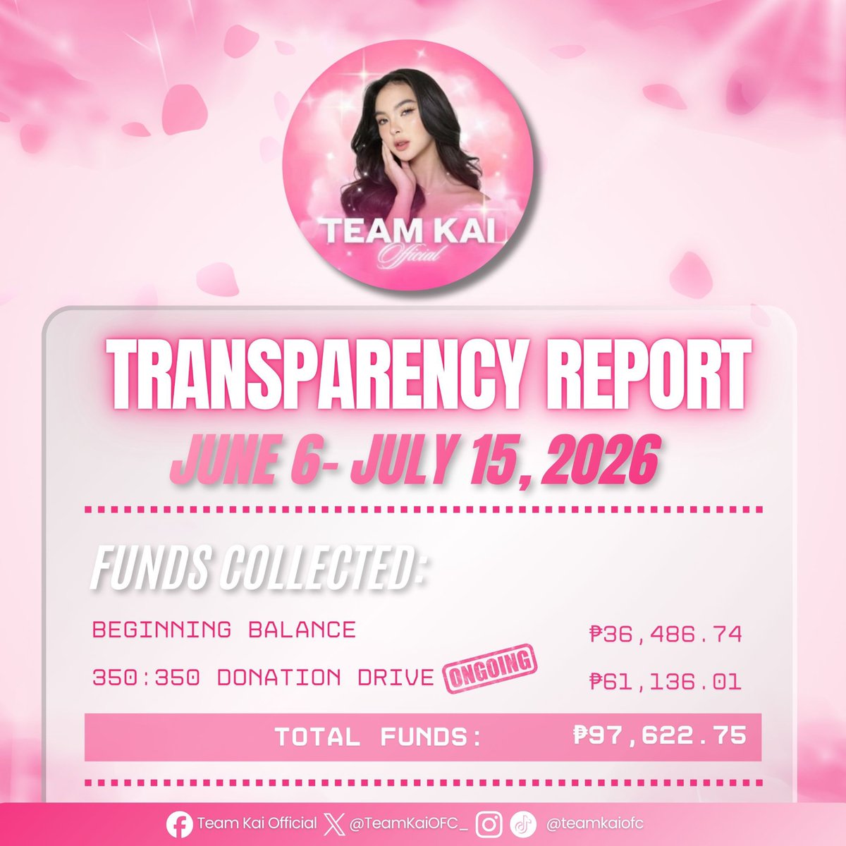 TeamKaiCore_'s tweet photo. Every peso entrusted to the fandom became a show of love for Kai. From our Moana block screenings to the watch party. This transparency report reflects not just our expenses, but the collective effort of a fandom that continues to stand behind Kai.

To every Kaimate who believes in and entrusts the fandom, thank you for walking this journey with us. May we never grow tired of choosing to support Kaisha. For every dream she chases, we'll be right behind her. All for Kai! ✨

#KaiMontinola