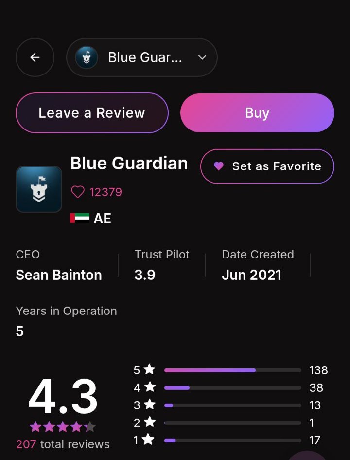 Imamtjfx's tweet photo. @awatrading4 @BlueGuardiancom @GuardianFutures @GuardianTvLive @rabiuussai7965
@Bambiino
@StatVault

All task done✅ https://t.co/lbpHNcZ4v4