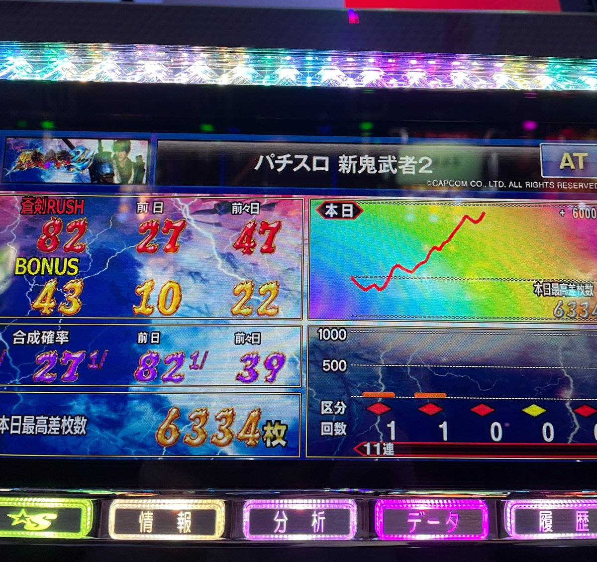 yonec124's tweet photo. 🐙でフィニッシュ
メダル機は鬼と盾しか勝たんぜよ https://t.co/jdLvchDODU