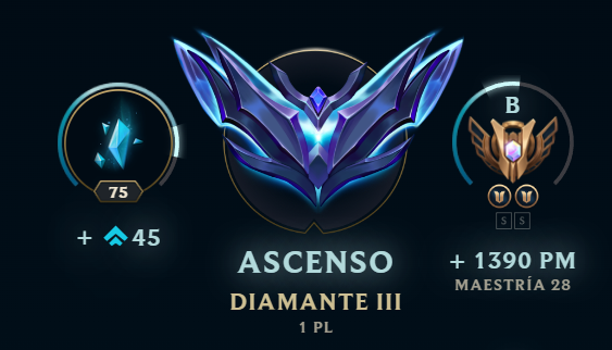 StylerelPingu's tweet photo. Hoy he vuelto a D3, la verdad que llevaba mucho tiempo stucked en D4 tras ganar y perder con un +18 -22. Espero que esto sea el inicio de algo, gracias @PixelIts y @LaForja0. 
Estamos empezando pero que no acabe pronto. https://t.co/db61u33mBg