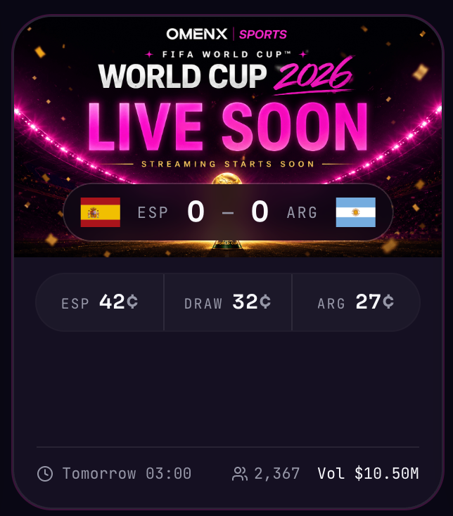 CryptoSociety42's tweet photo. 用多个AI模型盘算了夜里的决赛。
结论就是阿根廷性价比更高，预期收益也最合理。
在 @OmenX_Official 开了2倍预测杠杆，
最后一场了，给梅西的金靴帮帮场子。 https://t.co/oJ0o0RofGY