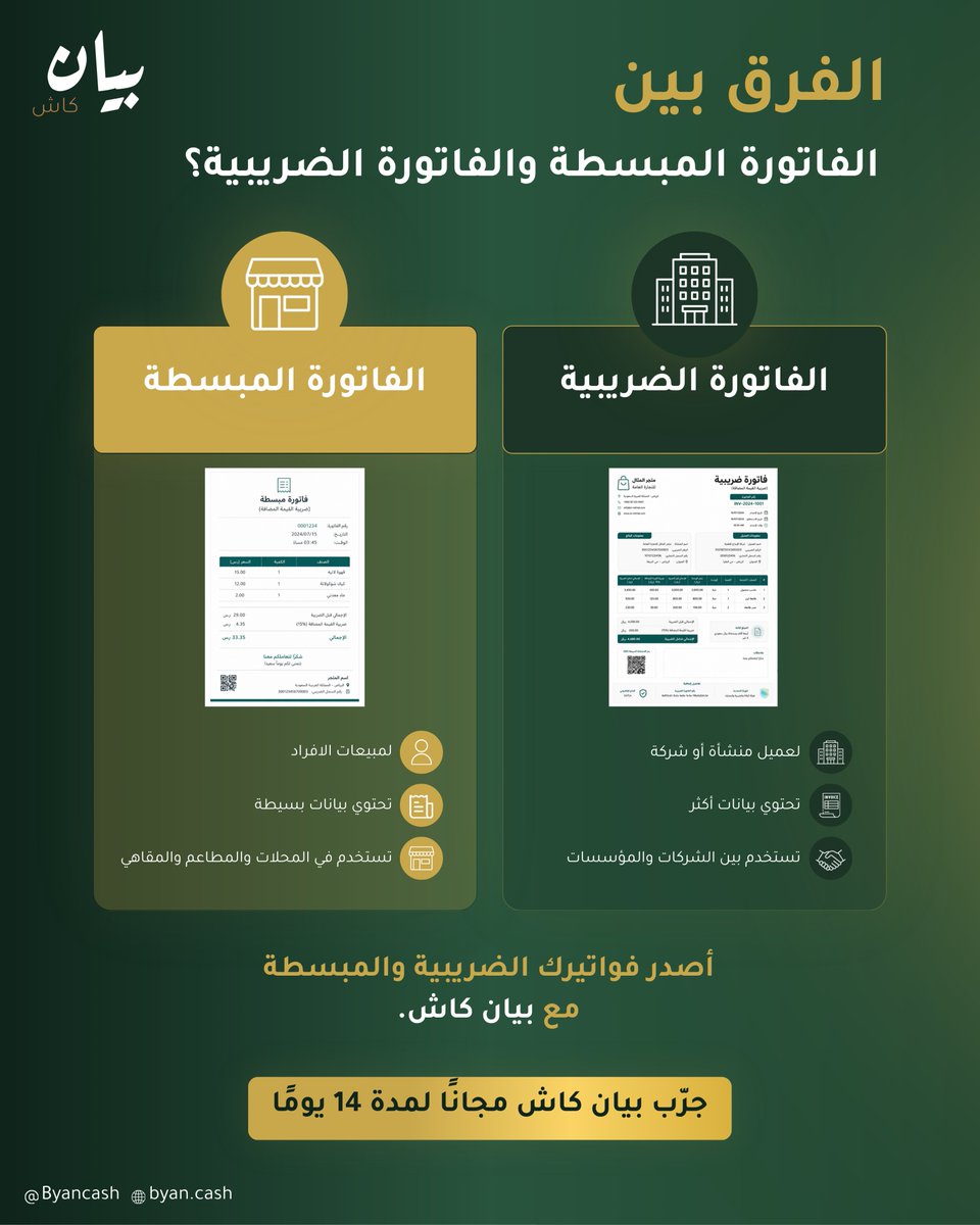 Byancash's tweet photo. هل تعرف متى تصدر فاتورة مبسطة ومتى تصدر فاتورة ضريبية؟
تعرّف على الفرق، وأصدر الفواتير الضريبية والمبسطة بسهولة عبر بيان كاش، المتوافق مع متطلبات هيئة الزكاة والضريبة والجمارك (ZATCA).
#بيان_كاش #الفاتورة_الإلكترونية #ZATCA #ضريبة_القيمة_المضافة https://t.co/BIrjXBHAdz