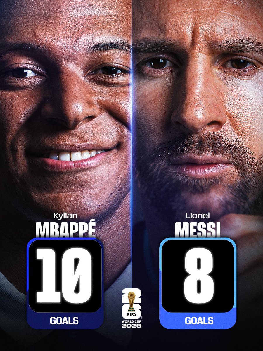FIFA World Cup tweet media