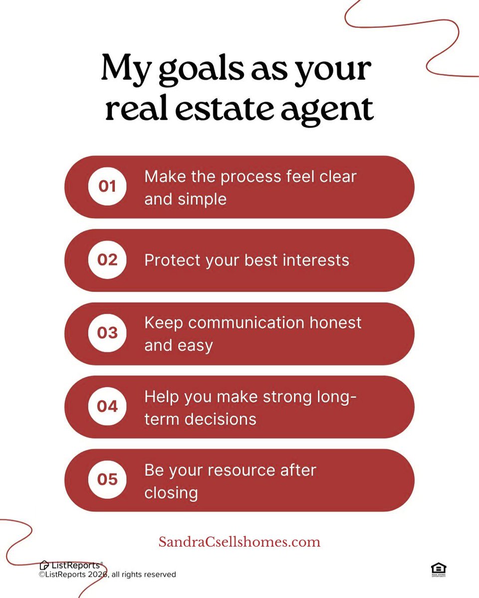 Sandra Copley, Realtor tweet media