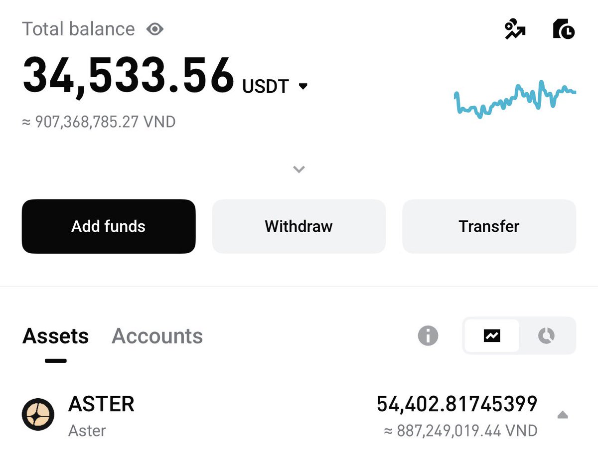 CharlieNg2201's tweet photo. Well, if you didn’t know, the average salary for a therapist in Vietnam is only around $1,500 per month. Most of my colleagues earn closer to $800 a month.

For the past three years, I’ve worked 12 hours a day. During that time, I’ve invested almost $35,000 into #Aster. That means I’ve consistently put aside about $900 every month to buy—and only buy. I’ve never taken profits.

The money I had left covered my food, rent, and a small amount of savings.

Because if I spent that money on parties and temporary pleasures, I know I’d regret it when I’m older.

I’m only 33 years old, and I’ll keep fighting, working, and accumulating. I don’t want to spend my life struggling financially.

I also don’t want to get rich overnight, because in my experience, money that comes too quickly is often lost just as quickly.

Slow, disciplined wealth is the path I’ve chosen.

#Aster #Bitcoin #LongTermThinking #Investing #Discipline #FinancialFreedom