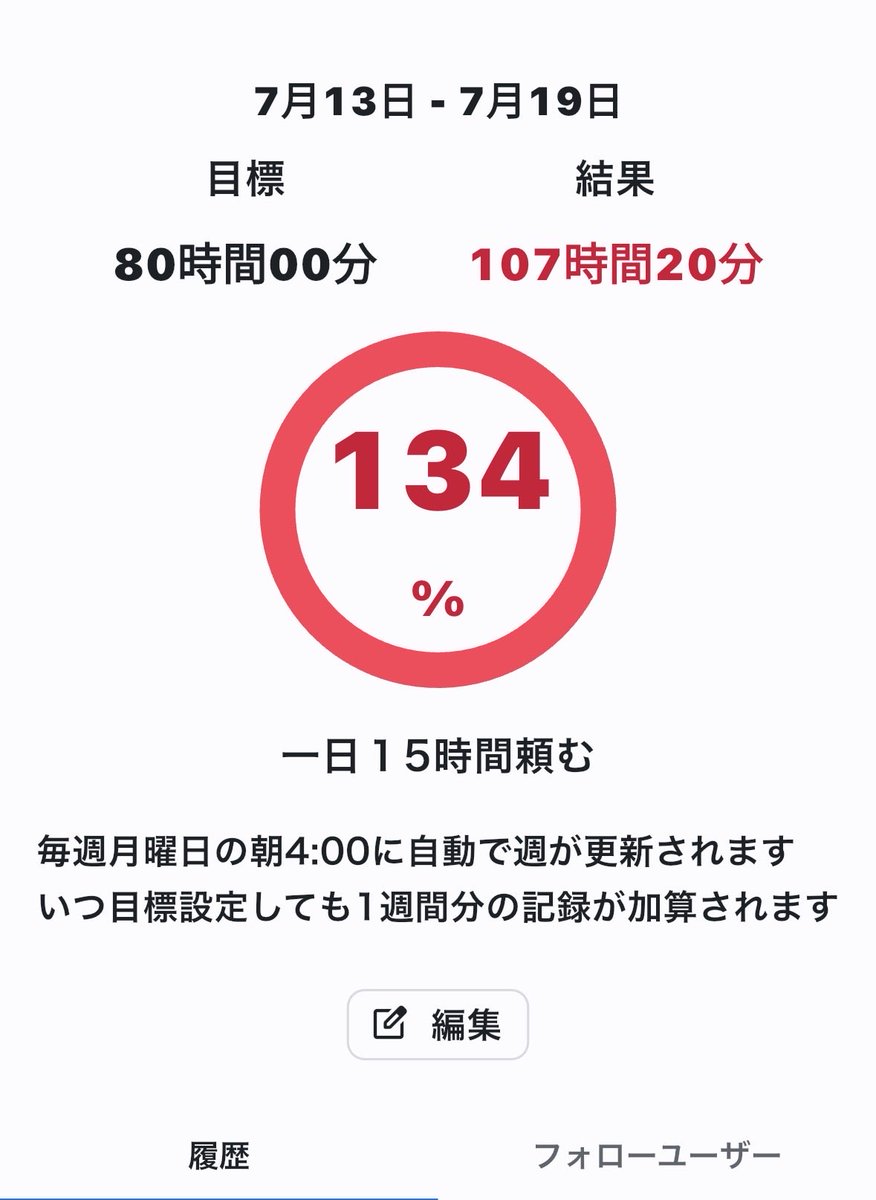 Shutoukou10's tweet photo. 1日平均15時間勉強1週間継続達成！！！
初めてこんな量演習した！
マジでめちゃくちゃ頑張りました
寝よ https://t.co/KPWzdYloJc