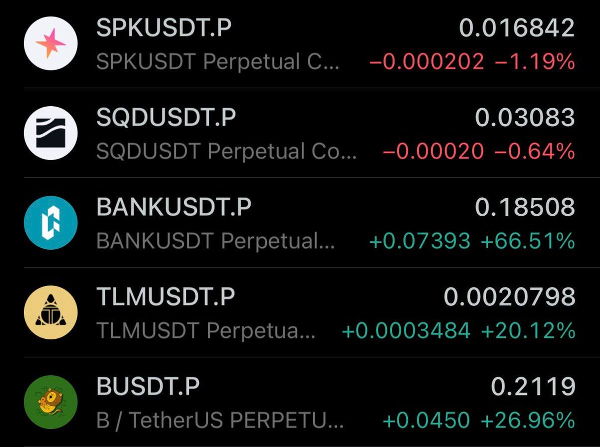 CryptoHODLx's tweet photo. $SPK &amp; $SQD will follow;

$BANK • $TLM • $B 🚀🔥

https://t.co/KALy3gD6eW https://t.co/b6YXAoV2B5