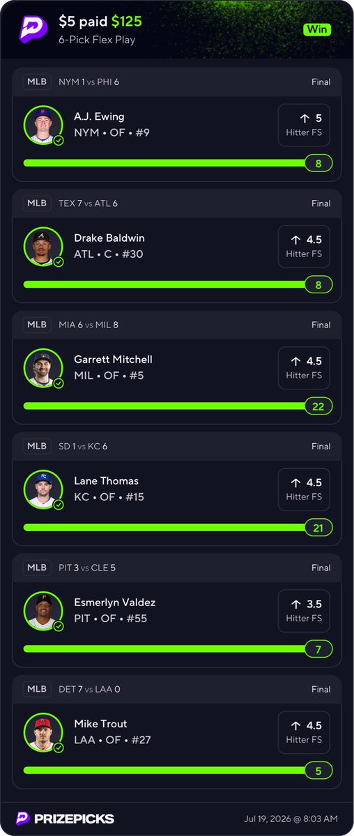 LDWells18_'s tweet photo. @BarrelLabMLB_ I tailed 💪🏾 https://t.co/9Uh7klFmh3