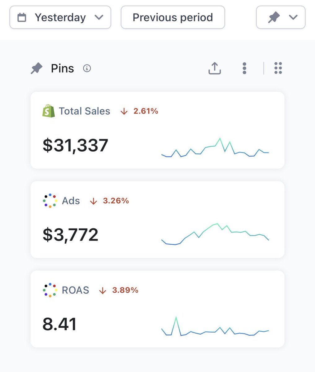ecom brady tweet media