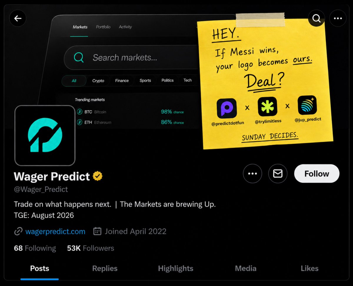 Wager_Predict's tweet photo. This sunday, the world finds out if the GOAT does it again. 🐐

@predictdotfun @trylimitless @jup_predict- any of you degens got conviction, or just charts?

First to reply DEAL: if Messi wins,you have to switch to our logo on X for one day. And vice versa.

The market's already split. Put your logo where your feed is. 

#MakeItCount #WagerPredict