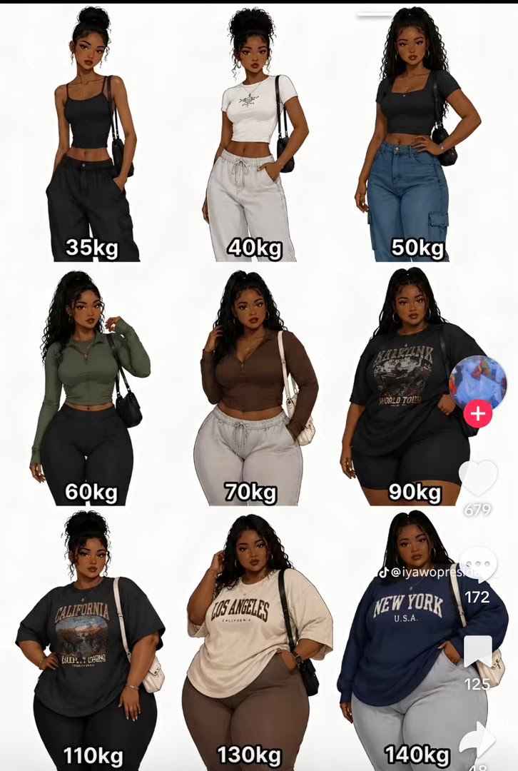 Olabisi715's tweet photo. Girls: Which size are you? 
Boys: which size did you prefer? 
Men: which size can you handle? https://t.co/3epdhE5jS8