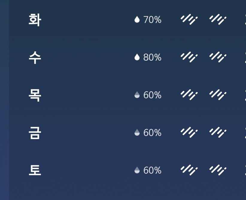 _jotanddf_1019's tweet photo. 천연돔 김원형 vs 기상청

시작~~~~~~~ 합니다 https://t.co/V6onSfyvg4