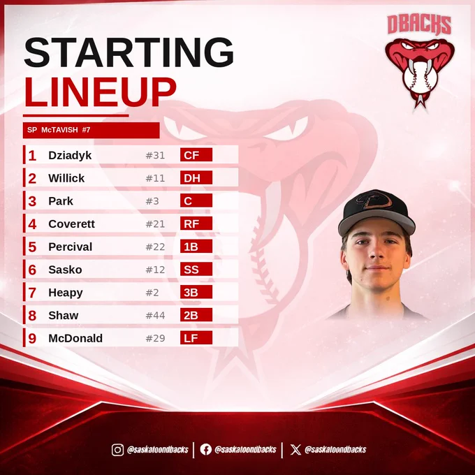 Image from Saskatoon Diamondbacks (@saskatoondbacks)