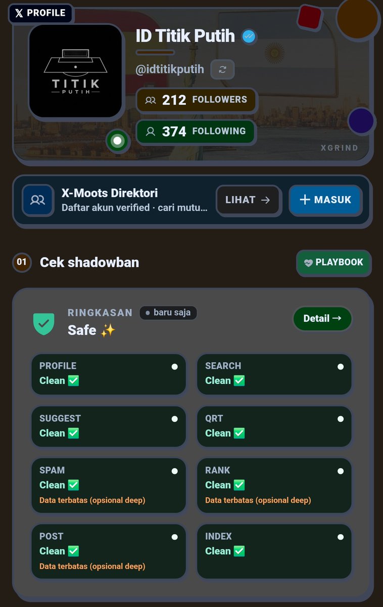 ID Titik Putih tweet media