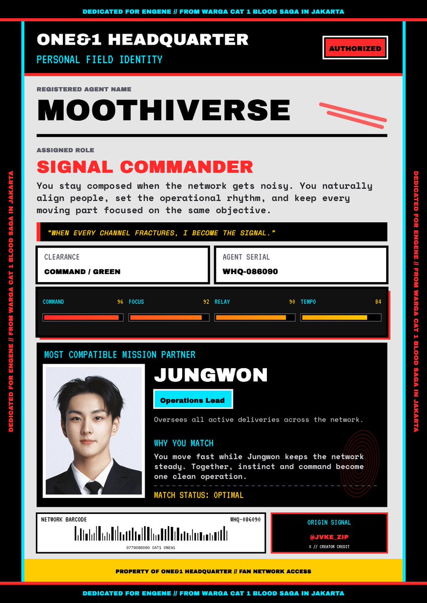 moothiverse's tweet photo. So far udah partner-an sama smwanya, dan terdeteksi sy nyaman sm smwanya🤤👆🏻@wawangotojis
#ONEAND1HQ #WargaCatOne #Wawantheonlywan #WAWANSANGAR #WAWANGOKIL #WAWANMANTAP #BLOOD_SAGA_IN_JAKARTA https://t.co/UL3t2tFewY