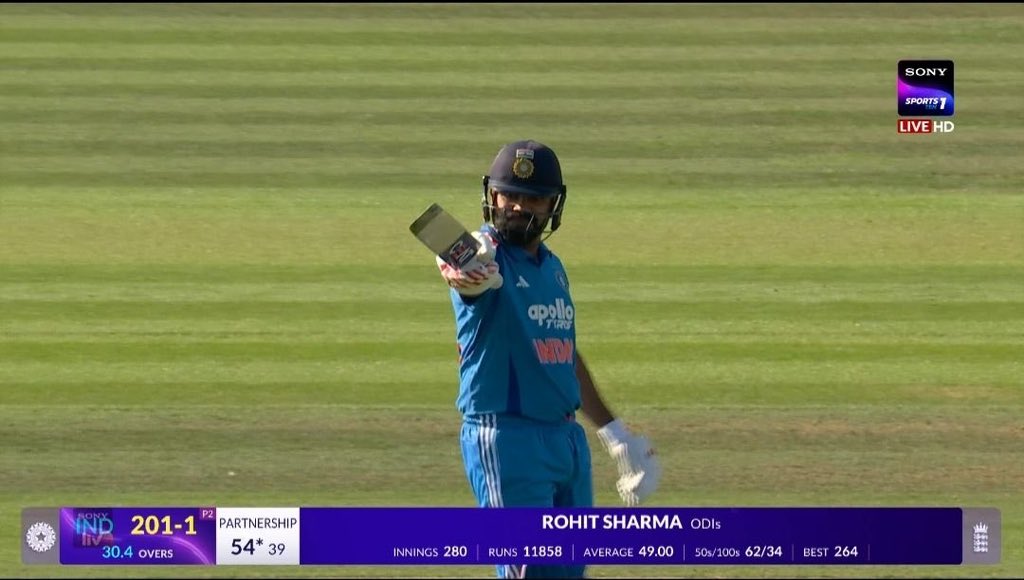 SubahsadiqRajp2's tweet photo. HUNDRED BY ROHIT SHARMA AT LORD’S. 

- The greatest one day opener has delivered at a much needed stage. Salute, Hitman https://t.co/CqYDvb7BYo