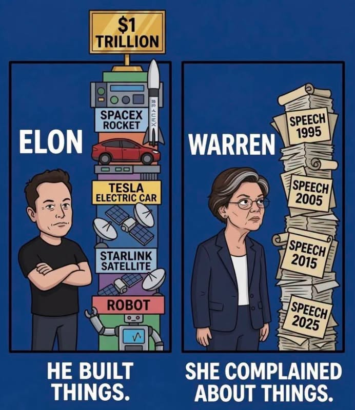 RYboating's tweet photo. That's all she does is complain about things. 🙄

Meanwhile, people like Elon actually DO things. 

We need more Elons and less Elizabeth Warrens. https://t.co/CWQi9lbUTO