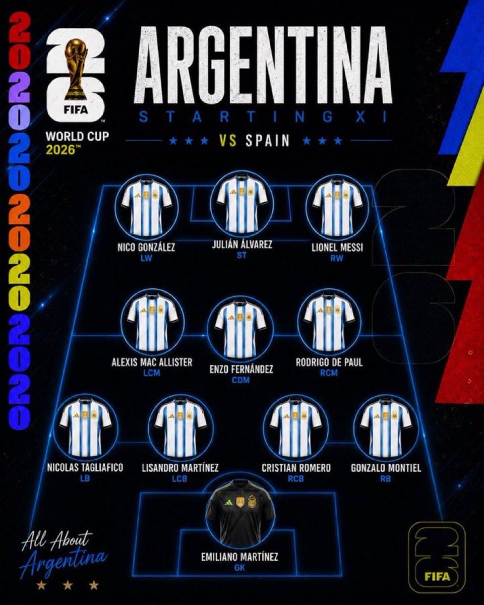 48🇦🇷 tweet media