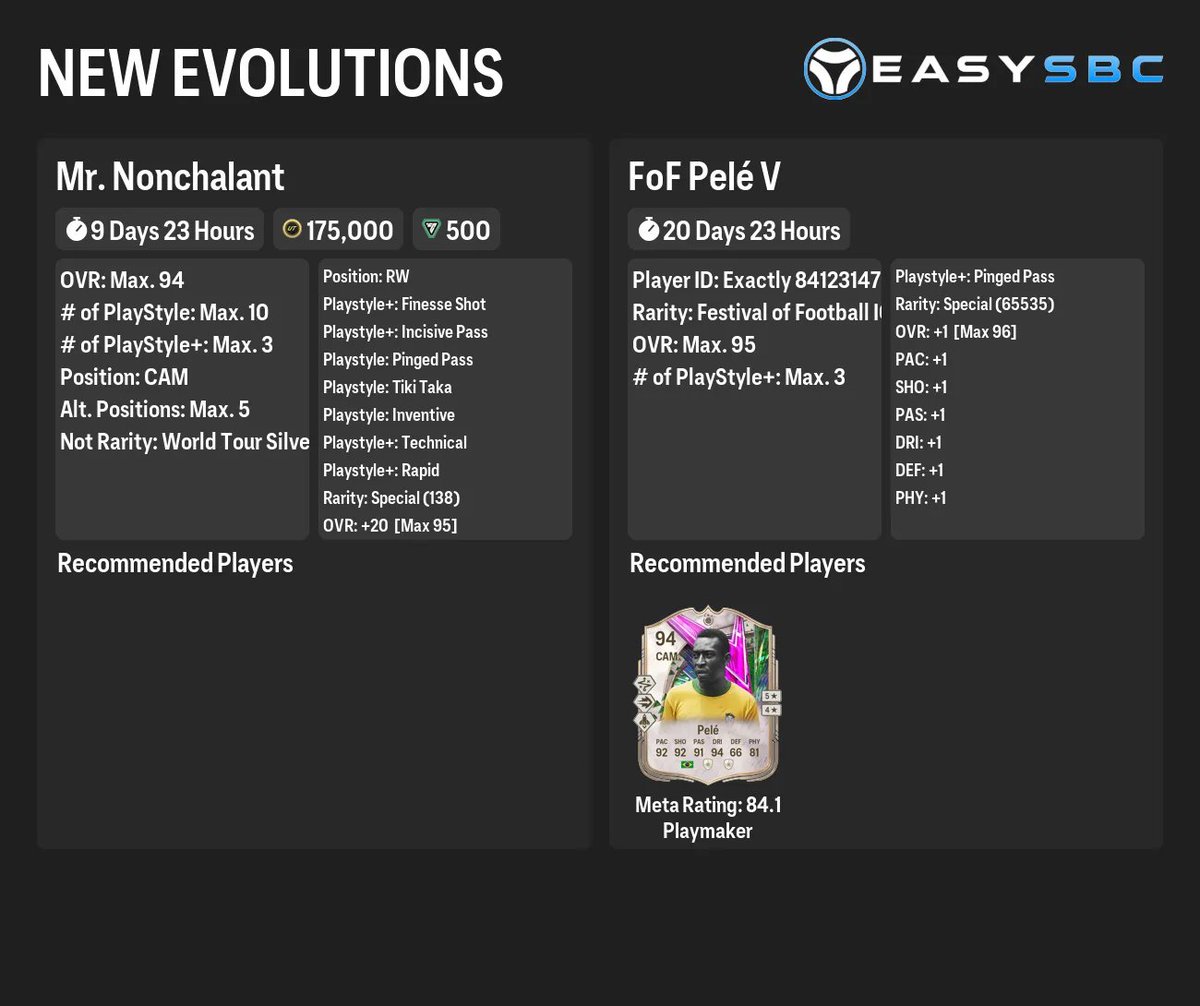 easysbc_alerts's tweet photo. 💥 New Evolutions 💥 https://t.co/3ANDrRkHbd
