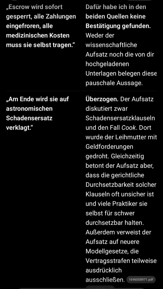 krmll81's tweet photo. @Johannahh2 @rixnixmix Ich hab mir keine zwei Stunden Zeit genommen, aber habe das Posting von ChatGPT gegen die Quellen checken lassen. Ja, steht in den Verträgen drin, aber ist zugespitzt dargestellt und einiges nicht belegt. Einen Ausschnitt hab ich als Screenshot beigefügt. https://t.co/cng8vBdtvE