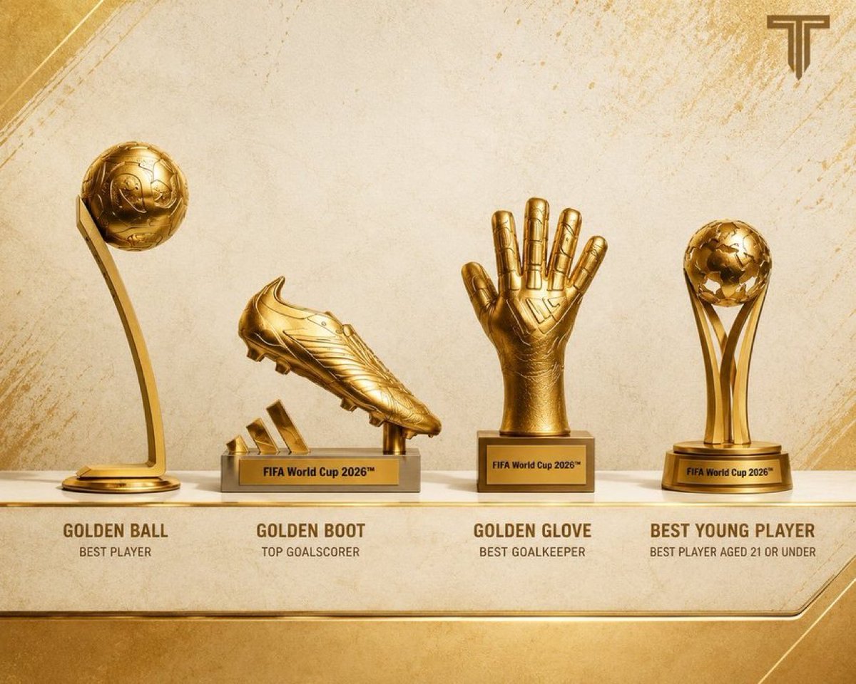 Eddieug10Ug's tweet photo. 2026 FIFA world cup individual awards. Messi is taking at least one home 💪✅. https://t.co/GrIXouwycU