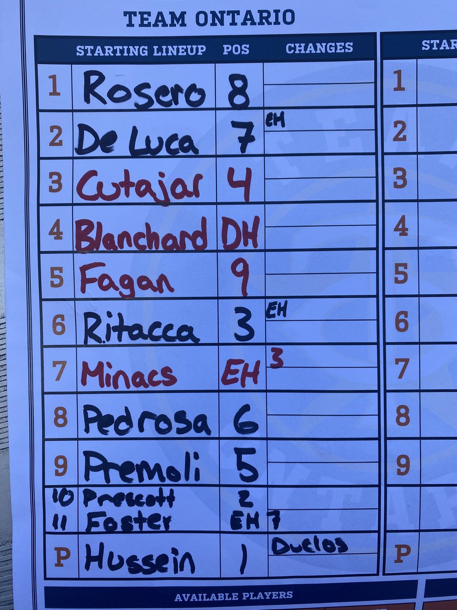 kinger1734's tweet photo. Final game day starters in Atlanta

Here’s a look at @TeamONBaseball 17U’s starters for our last pool play game at the 17U National Championship

AJ Hussein (@AJHussein22) will start on mound

Alex Duclos (Guelph, @A_Duclos13) first out of the pen.

@TeamORecruiting https://t.co/vfjq7iKPV3