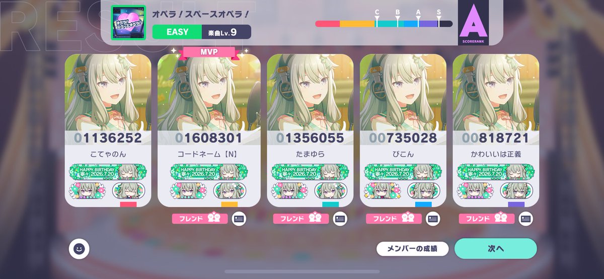 coto_nene's tweet photo. 毎年主催でやらせてもらってる寧々BD併せも今年で4回目と思うと早いな〜
スクショ見返すと昔から仲良くしてくれてる人も居るのが分かって嬉しい限り🙌🏻 https://t.co/AqRKBKe5yq