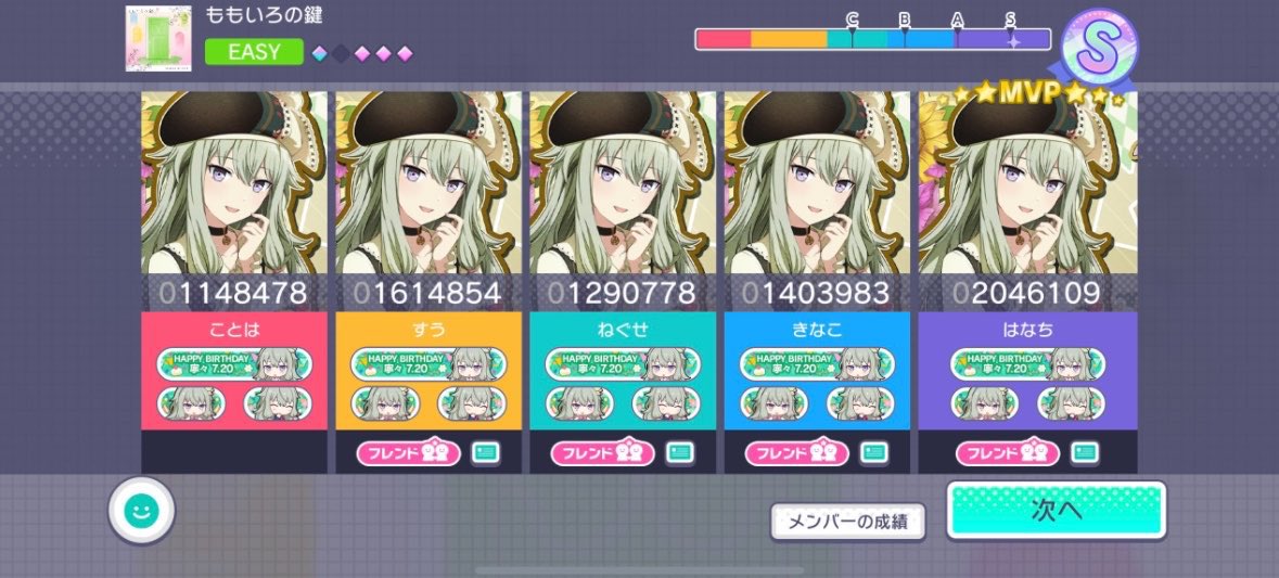 coto_nene's tweet photo. 毎年主催でやらせてもらってる寧々BD併せも今年で4回目と思うと早いな〜
スクショ見返すと昔から仲良くしてくれてる人も居るのが分かって嬉しい限り🙌🏻 https://t.co/AqRKBKe5yq