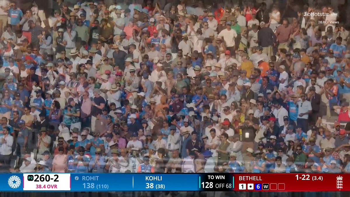 CricCrazyJohns's tweet photo. WHOLE STADIUM STANDING FOR ROHIT SHARMA 🙇 https://t.co/5CWuTdOtsC