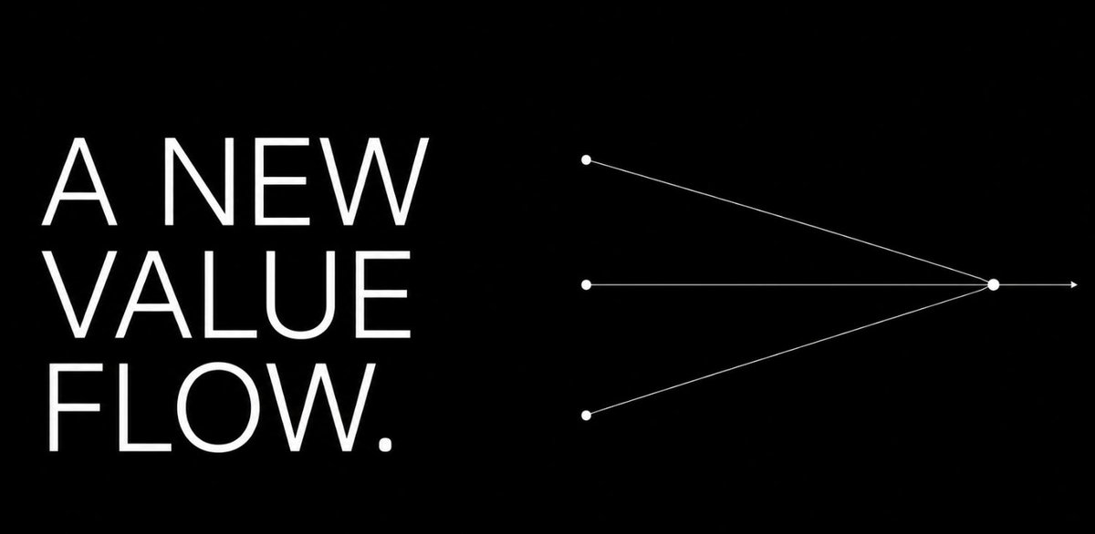 onedotworld's tweet photo. A new production relationship is forming.

AI creates.
Humans coordinate.
Communities participate.
Value flows differently. https://t.co/kX2okOl581