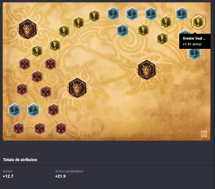 Felps_00's tweet photo. @Sirhaian Riot, if you want real nostalgia, bring everything back as it was. Armor Penetration was one of my favorite stats. Why remove it? The endless nerfs and balance changes are the reason I, and many others, quit. https://t.co/SoRGnNG9f8