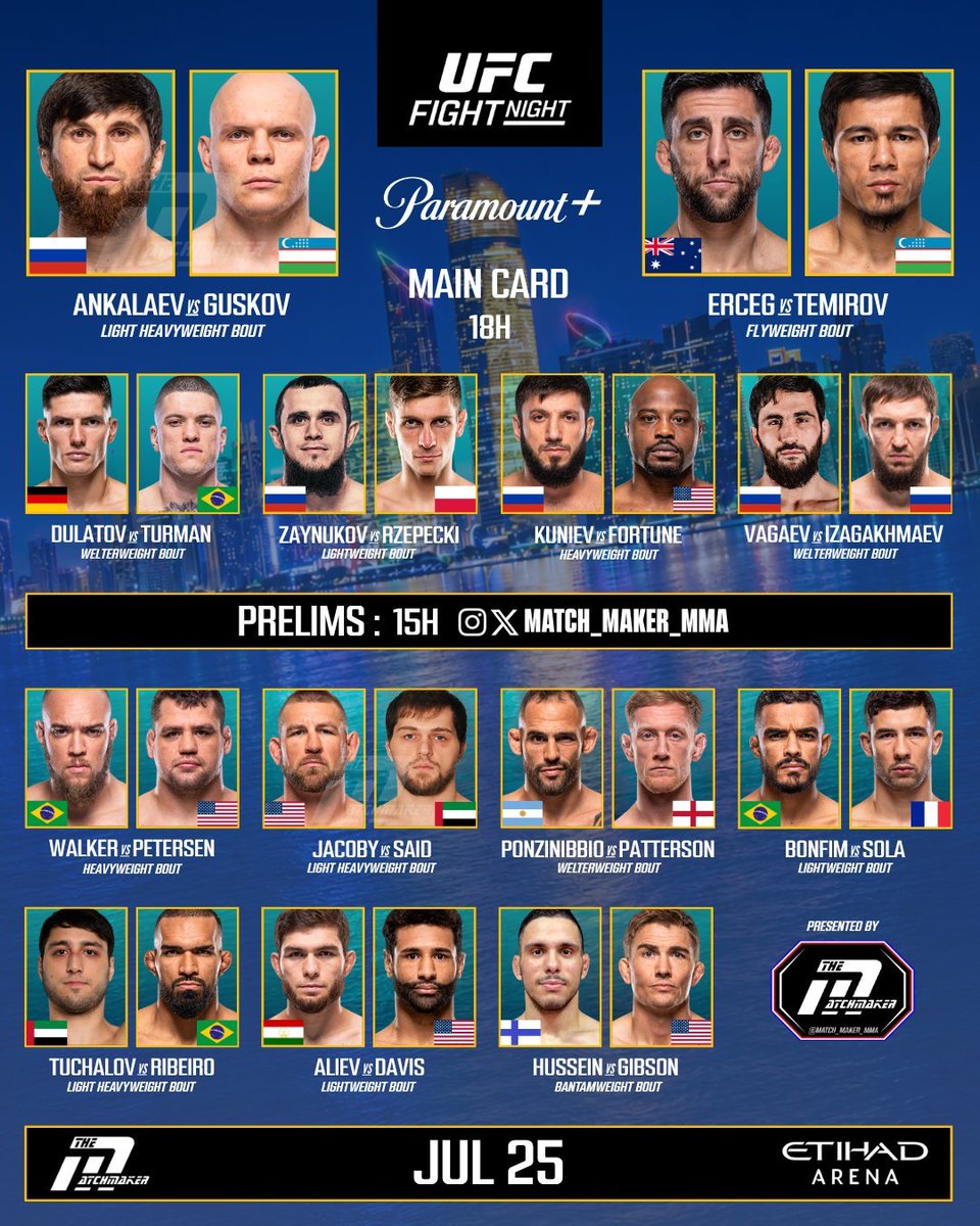pelunaton's tweet photo. La maquinaria de la UFC no se detiene y ahora viaja a Abu Dabi con una cartelera muy apetecible que será a buen horario para nosotros  

◾️PRELIMS
🕒15:00🇪🇸📺UFC Fight Pass
🕓16:00🇪🇸📺HBO Max

◾️MAIN CARD
🕕18:00🇪🇸📺HBO Max

#UFCAbuDhabi #UFCHBOMax