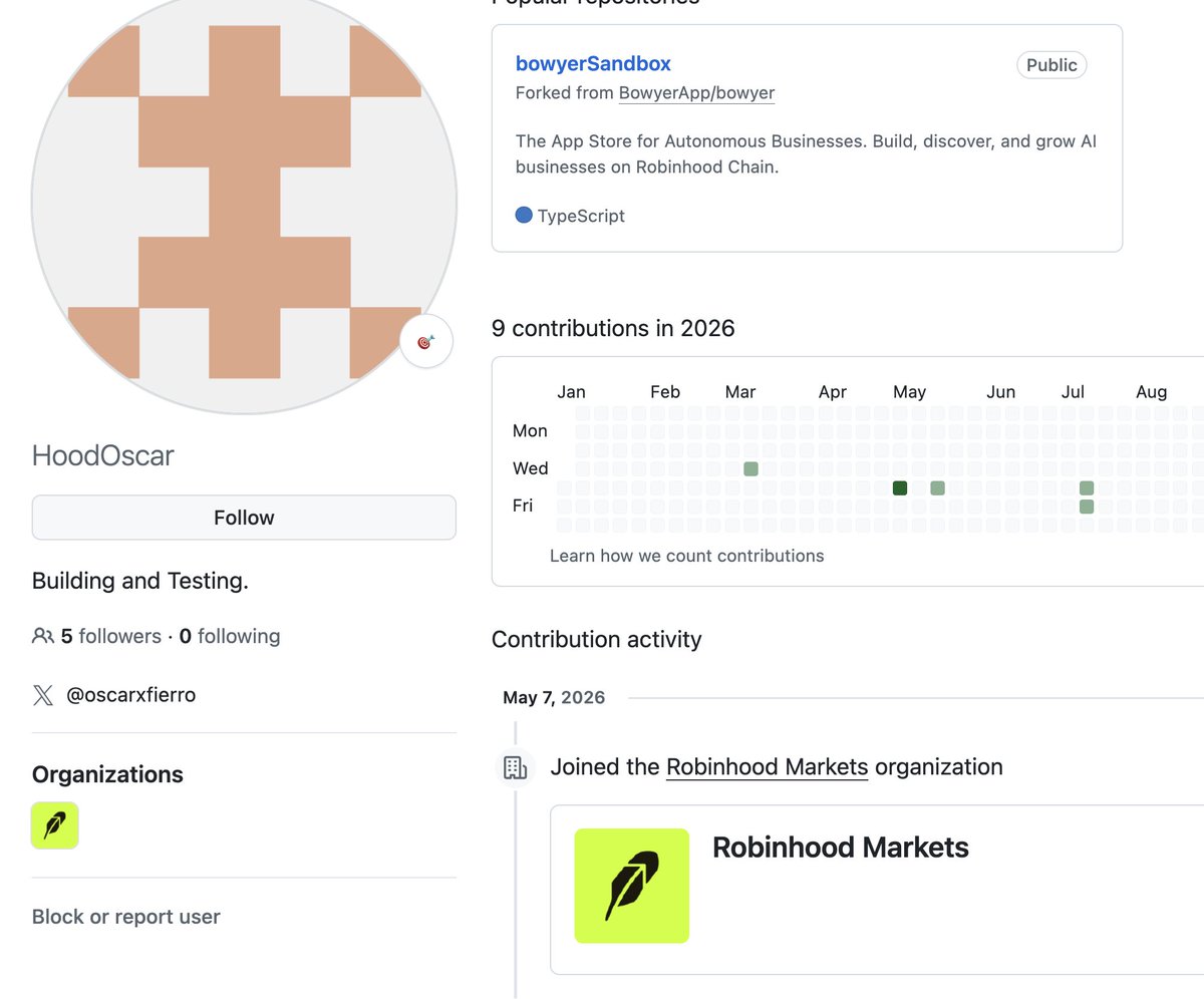 cryptogle's tweet photo. looking through the github repo for @Bowyer_App and it looks like the contributor is... someone from Robinhood? am I reading this correctly? https://t.co/qb65VuvyQD