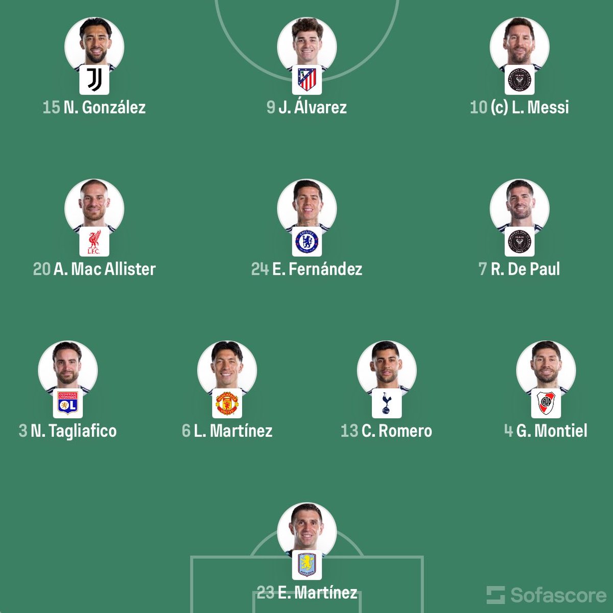 EuroFoot tweet media