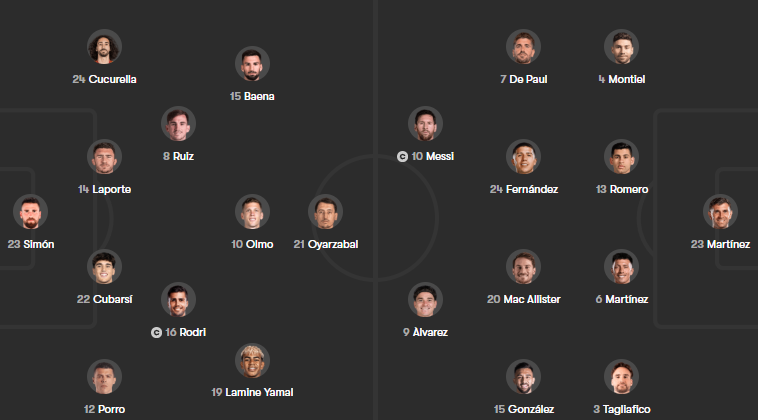 WC26Goals's tweet photo. The lineups just dropped and my heart rate doubled. 😭❤️

Spain 🇪🇸 vs Argentina 🇦🇷.
This is why we love football.

#WorldCup #WC26 https://t.co/OQwL7X7CC1
