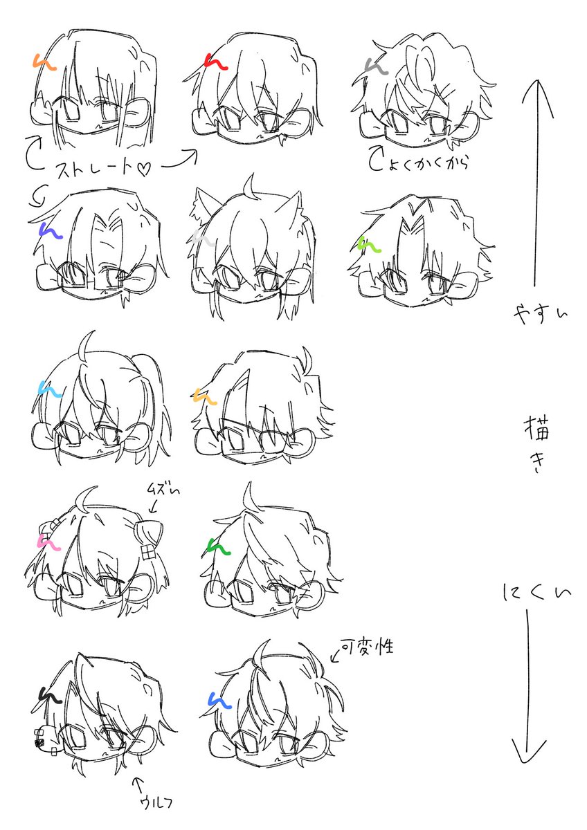 a_lice58's tweet photo. 流行ってたやつ！
#からぴち #ぴちあーと https://t.co/ahsA5ptExE