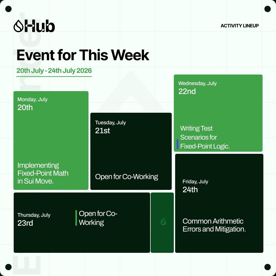 SuiHubAfrica's tweet photo. Here's what's happening at SuiHub this week:

📚 Technical sessions on Fixed-Point Math, Writing Tests, and Common Arithmetic Errors.

💻 Open Co-Working sessions 

Whether you're just getting started or already building on Sui, we'd love to have you join us. https://t.co/il5bK1yQGK
