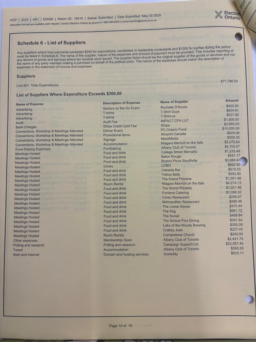 jillpromoli's tweet photo. ...[Calandra's] press secretary said in a statement.

“It is not comparable to equate those events, which are open to all residents, with the kinds of personal expenses some trustees have billed to taxpayers."

The Minister set a high bar for trustees. Can MPPs meet it? #onpoli https://t.co/FNckqNFTJ5