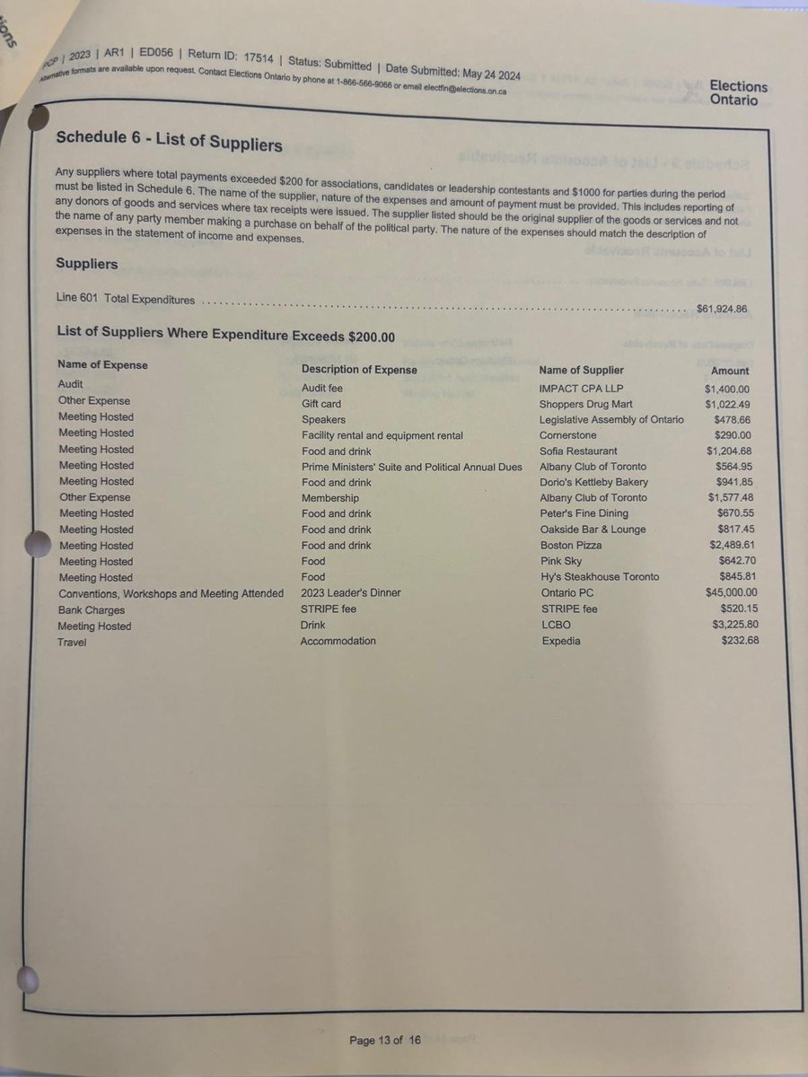 jillpromoli's tweet photo. ...[Calandra's] press secretary said in a statement.

“It is not comparable to equate those events, which are open to all residents, with the kinds of personal expenses some trustees have billed to taxpayers."

The Minister set a high bar for trustees. Can MPPs meet it? #onpoli https://t.co/FNckqNFTJ5
