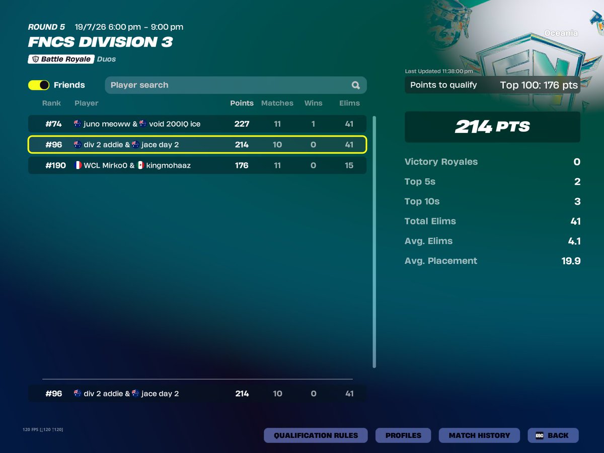 Pixyreyli's tweet photo. 2/2 for qualling div 2 lfd for next season fragger. https://t.co/a0BVWvnsAf