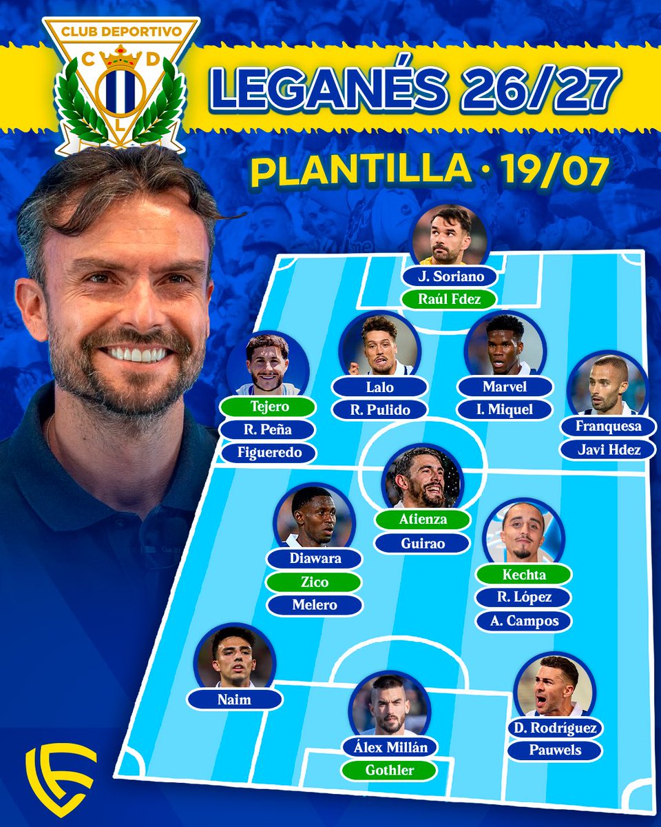 LegaFantasy's tweet photo. 👀 Así queda la plantilla tras la salida de Juan Cruz y la última incorporación de Tejero. https://t.co/rH8pO1QdZv