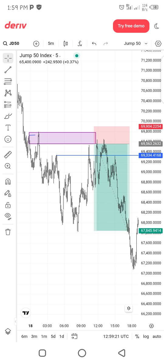 vix_native's tweet photo. @Tylerrfx Jump 50🔻
Already delivered https://t.co/sryLZGGmpJ
