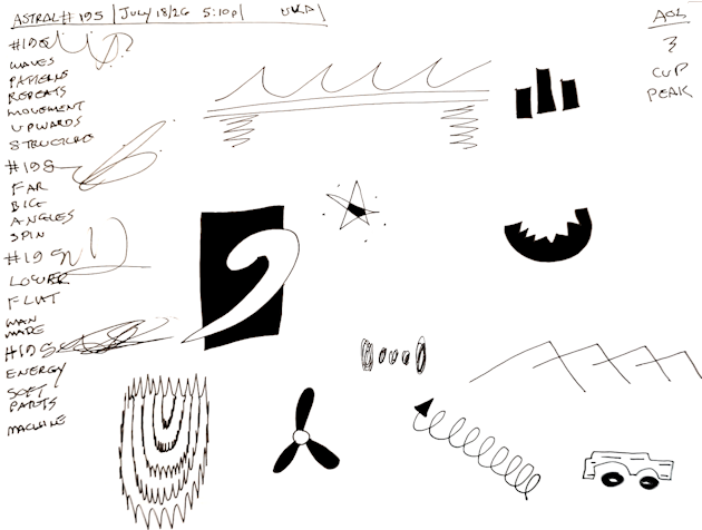AceProNut's tweet photo. ποΈβοΈ
A #remoteviewed session target #FutureOfFarming.
RAW pre-reveal sketches are 1st
2nd are the breakdowns,
and connecting the dots.
#RV #remoteviewer #remoteviewing #IRVA #CRV #PSI #ESP #remoteview #telepathy #SmartFarming #Agriculture #FarmDrone #Cotton #Fabric #EcoFriendly https://t.co/mjHOQoBODh