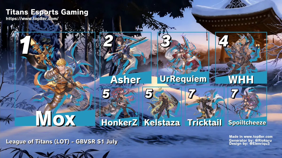 TEG_Titans tweet picture