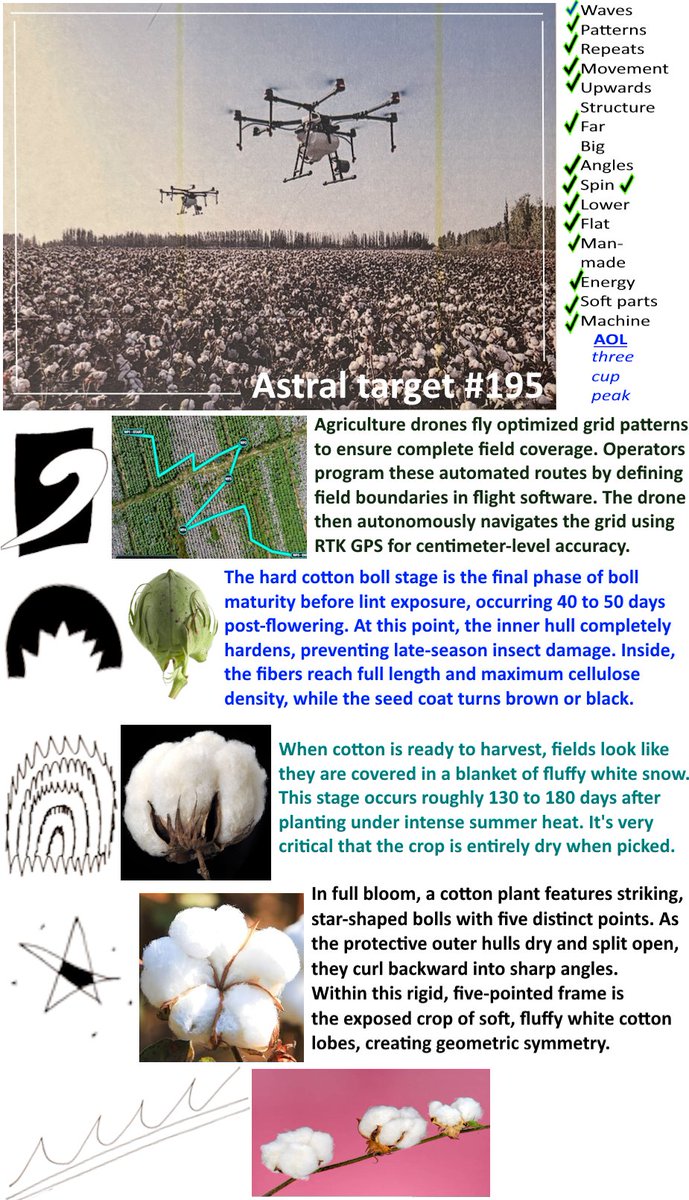 AceProNut's tweet photo. ποΈβοΈ
A #remoteviewed session target #FutureOfFarming.
RAW pre-reveal sketches are 1st
2nd are the breakdowns,
and connecting the dots.
#RV #remoteviewer #remoteviewing #IRVA #CRV #PSI #ESP #remoteview #telepathy #SmartFarming #Agriculture #FarmDrone #Cotton #Fabric #EcoFriendly https://t.co/mjHOQoBODh