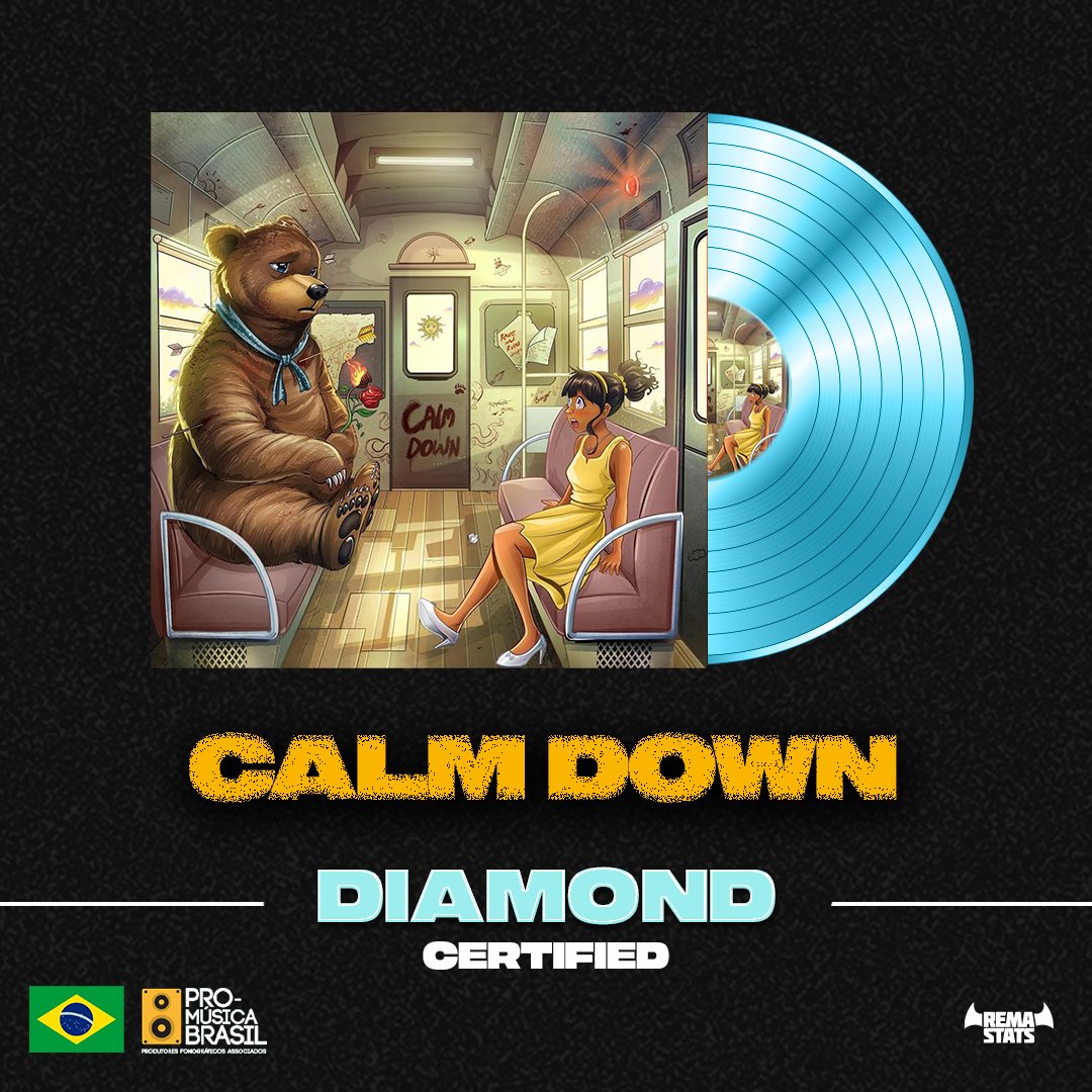 RaveQueen11's tweet photo. The best selling Nigerian artiste in Brazil🇧🇷🦇 https://t.co/eRfZacDW76