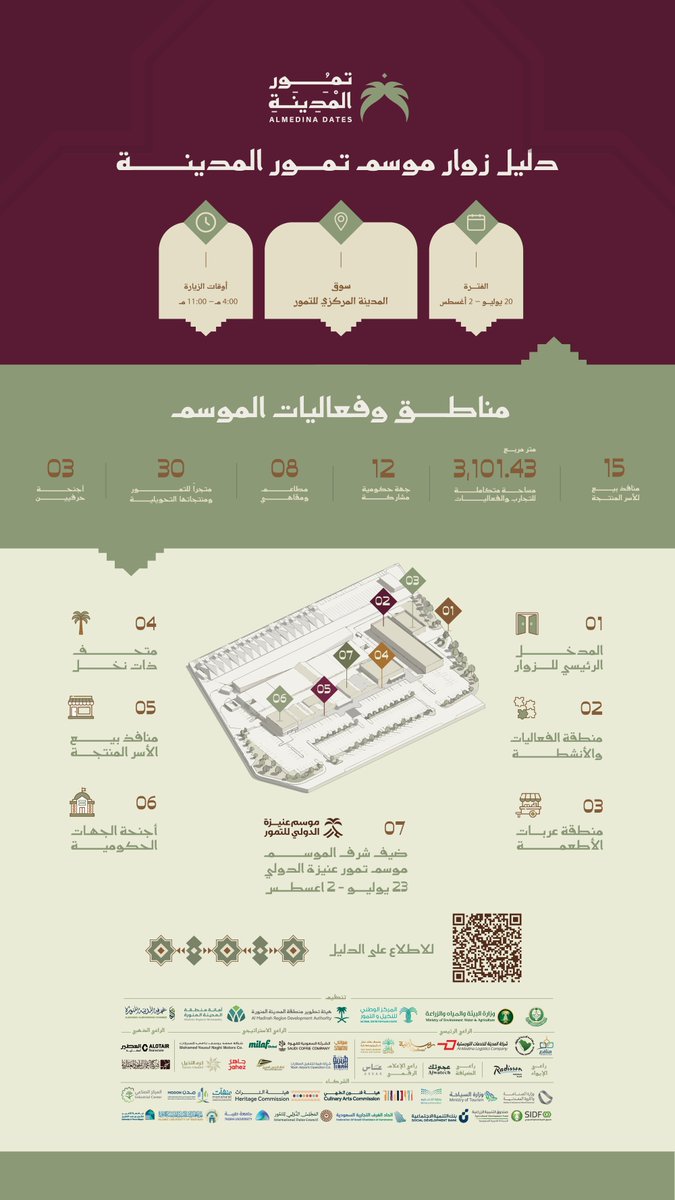 MadinaAuthority's tweet photo. استكشف #موسم_تمور_المدينة مع @MDseason_sa عبر دليل الزوار، الذي يُعد مرجعًا يضم أبرز الأنشطة والفعاليات، ويُيسّر التنقّل بين مناطق الموسم في سوق المدينة المركزي للتمور؛ لتعيش تجربةً تحتفي بتمور #المدينة_المنورة، وتُبرز إرثها العريق، وجودتها، وتمنح الزائر تجربةً نوعيةً متكاملة. https://t.co/tRrVbW3wm7